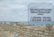 Dənizin sahilini zəbt edən VƏZİFƏLİLƏR CƏZALANDIRILACAQ: 10 ilədək HƏBS
