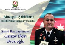 Binəqədili gənclər şəhidimizin məzarını ziyarət etdilər – Fotolar elcin-ezizov-sehid-bineqedi