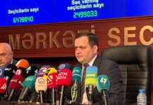 Respublika üzrə seçici fəallığı 38.57 faizdir – MSK