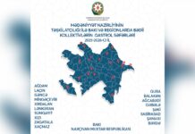 Bakı və regionları əhatə edən proqram – Azərbaycanda ilk dəfə